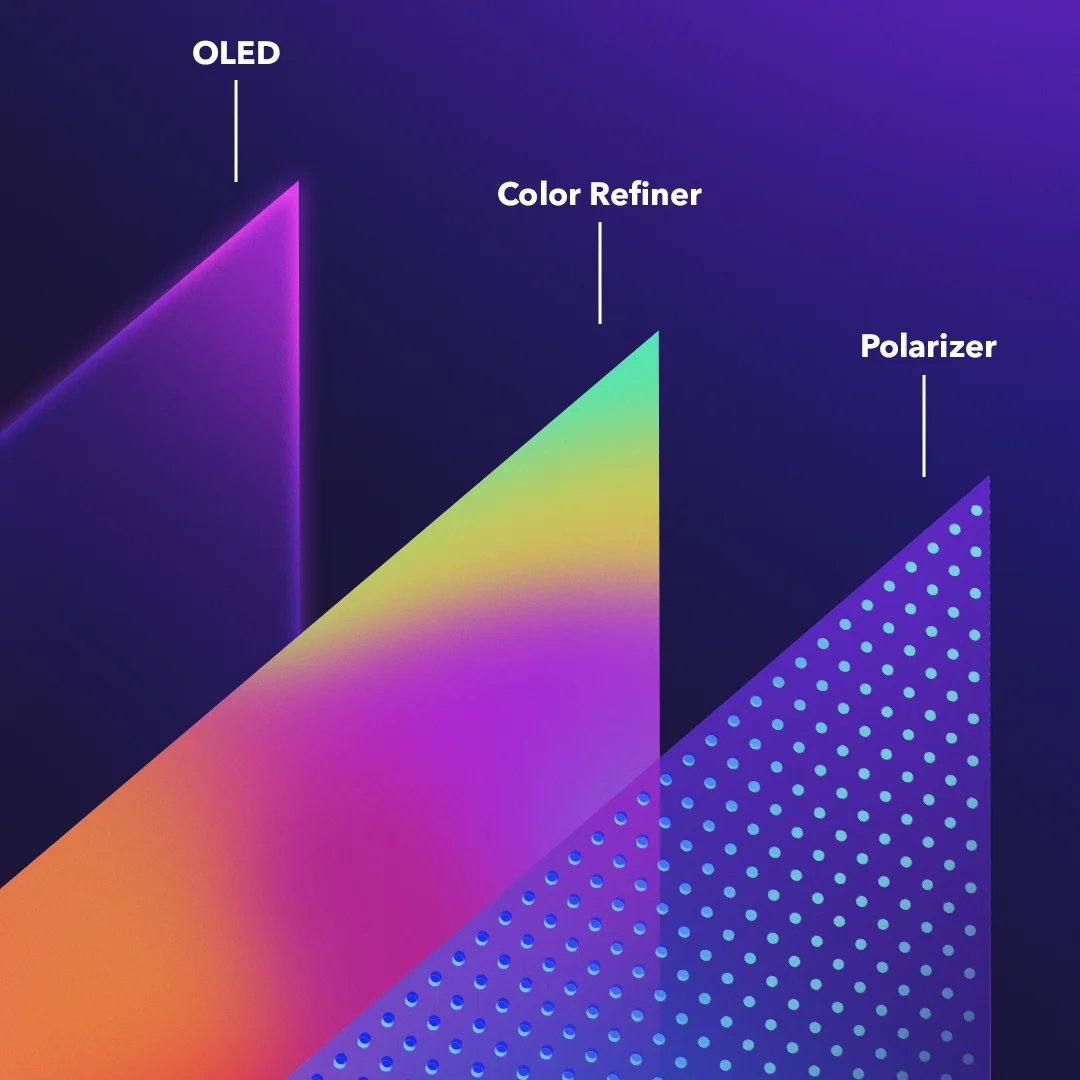 OLED structure
