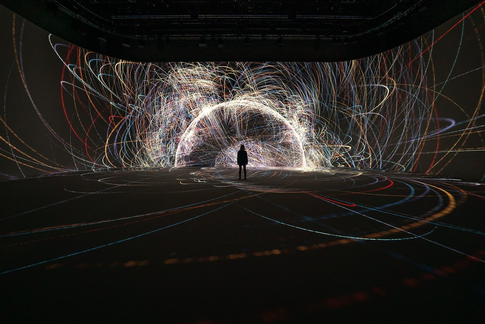 Immersive projection room